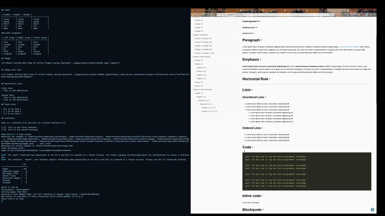Building a Hugo Site