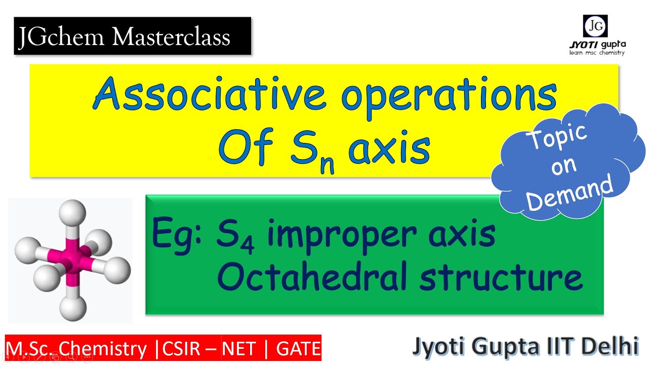 Associative Operations of S4 improper axis| Properties of Sn axis| Sn axis in octahedral structure