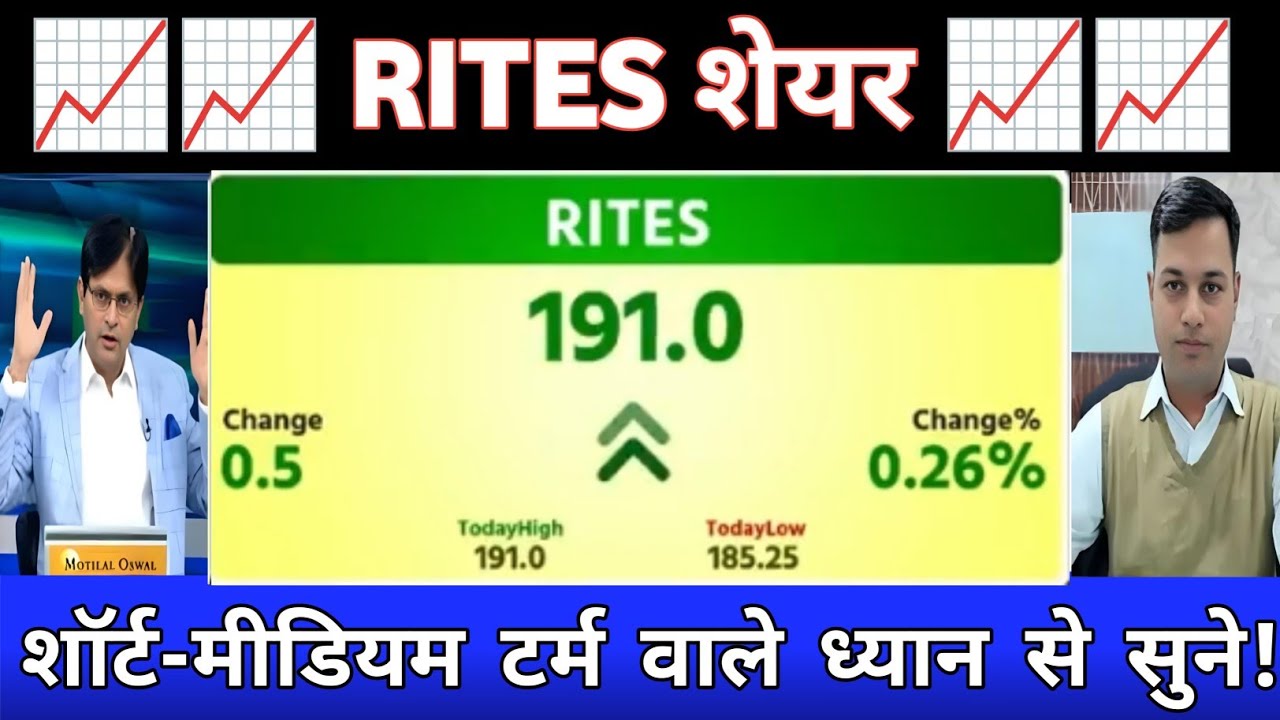 RITES SHARE LATEST NEWS TODAY  | RITES SHARE ANALYSIS   | RITES SHARE NEWS 06 April 2026