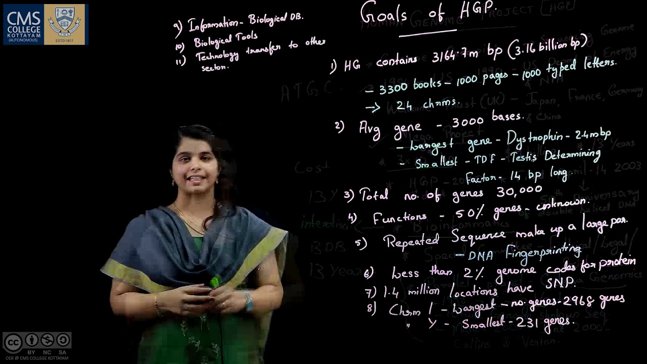 Human Genome Project | Prisho Mariam Paul | Department of Biotechnology