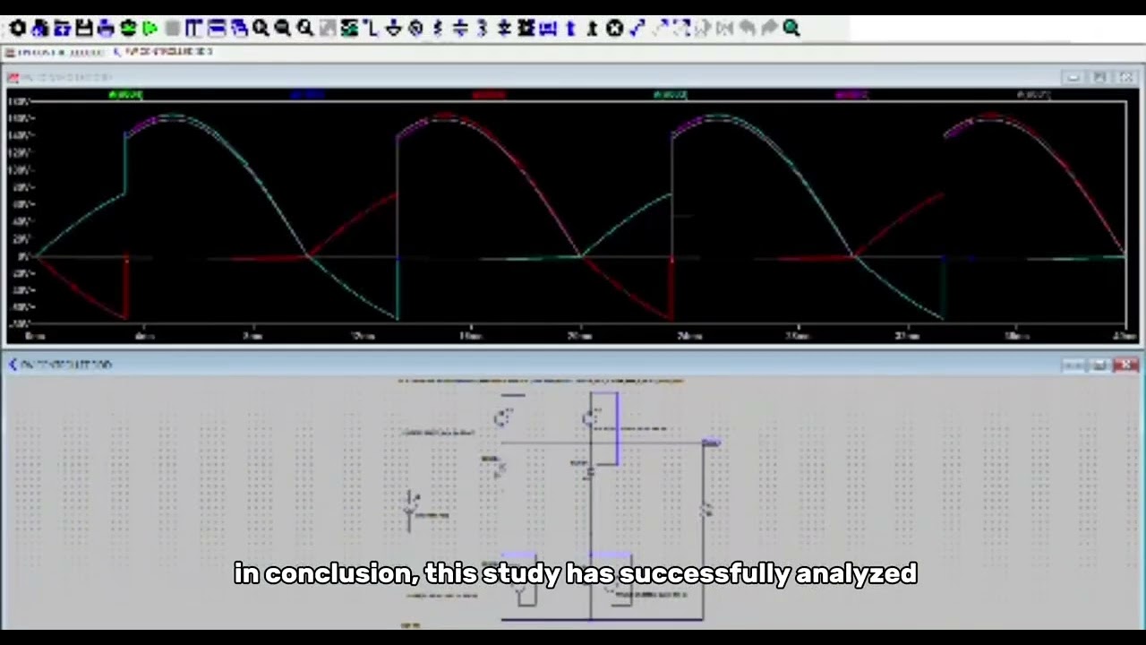 SIMULATION VIDEO OF POWER ELECTRONICS AND DRIVES ASSIGNMENT