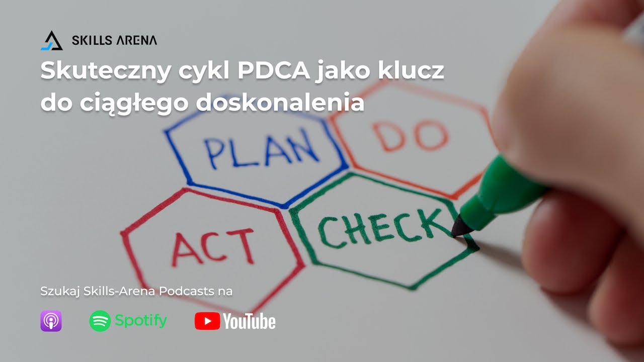 Skuteczny cykl PDCA jako klucz do ciągłego doskonalenia