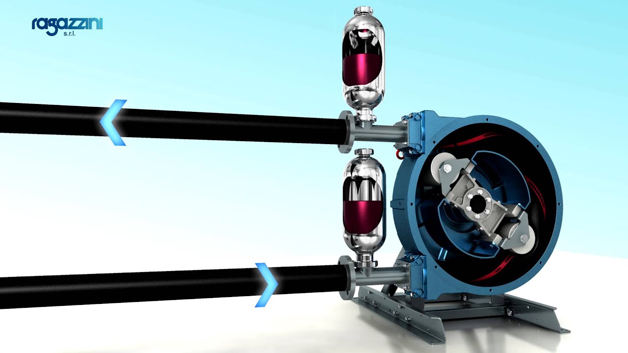 Peristaltic pump: reccomended accessories