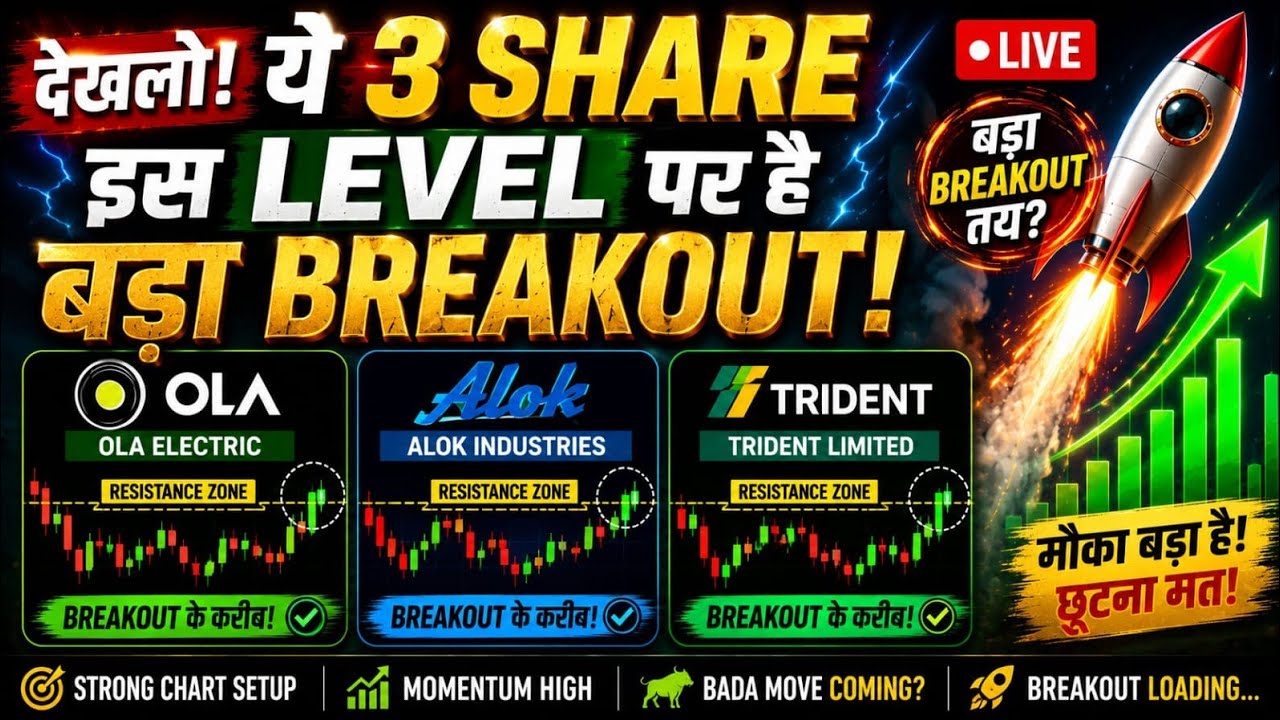 ola electric share target | alok industries share target | trident share target | irfc share target