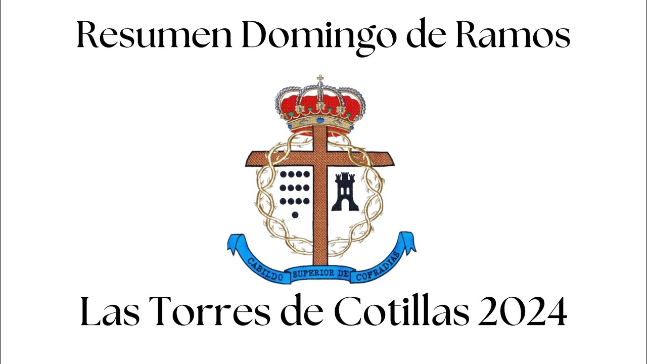 Resumen procesión Domingo de Ramos.