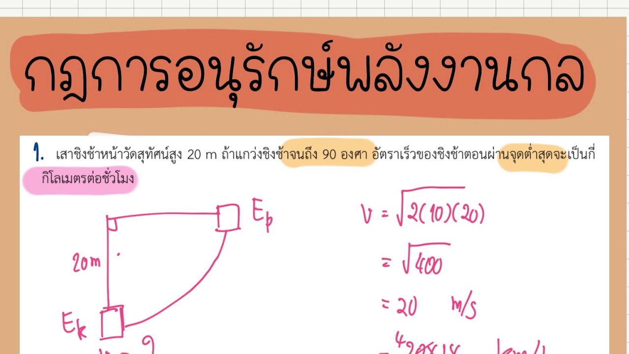 กฎการอนุรักษ์พลังงาน ตะลุยโจทย์ 15 ข้อ