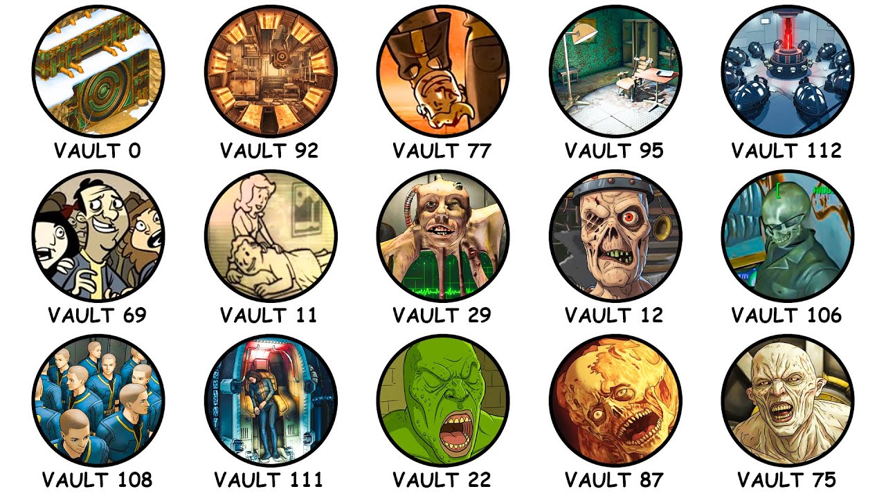 Over 2 1/2 Hours of Fallout Vault Experiments and Secrets