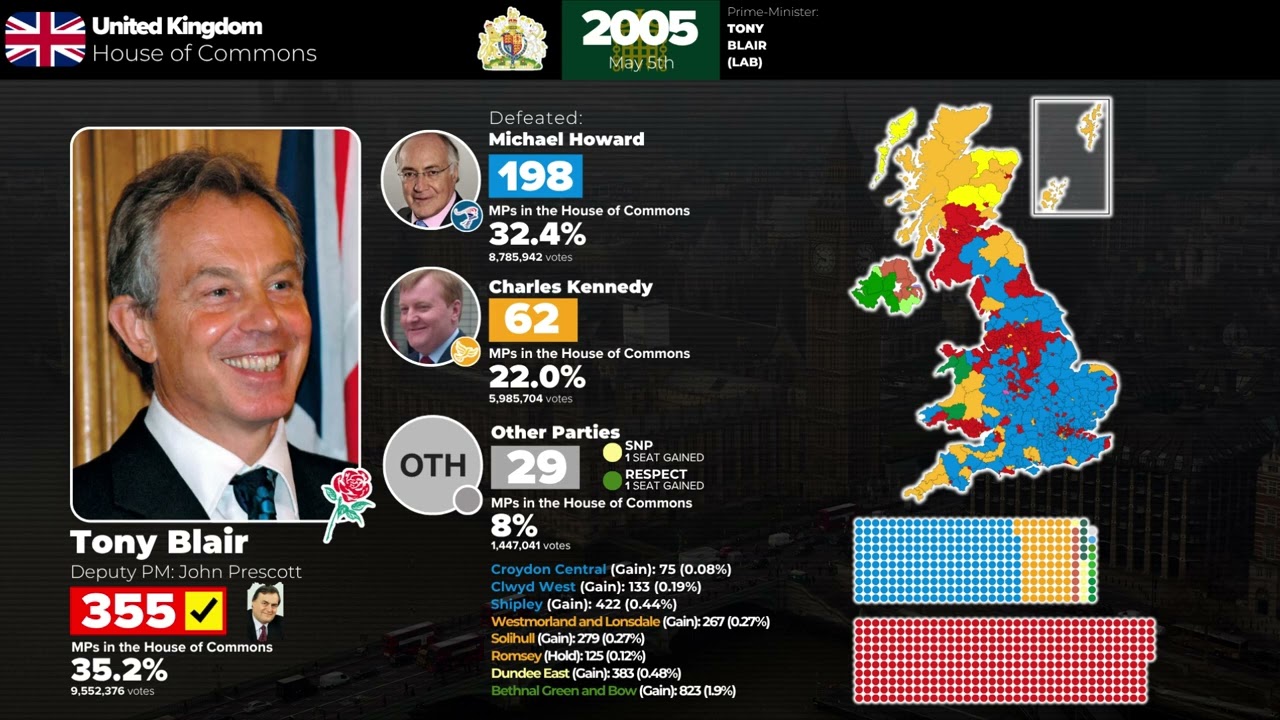 Beautiful Day - Tony Blair's 2005 Campaign Song
