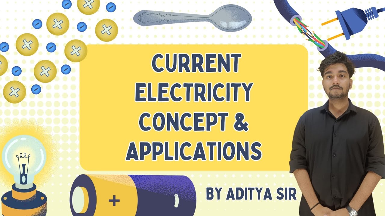 ⚡ Current Electricity | Concept & Applications | Physics for JEE/NEET by Aditya Sir 🔥📘