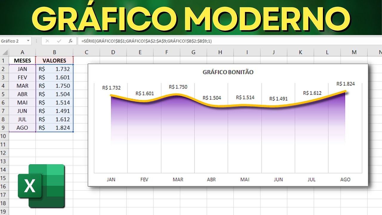 Gráfico Bonito e Moderno no Excel para Apresentações | Como Fazer Passo a Passo