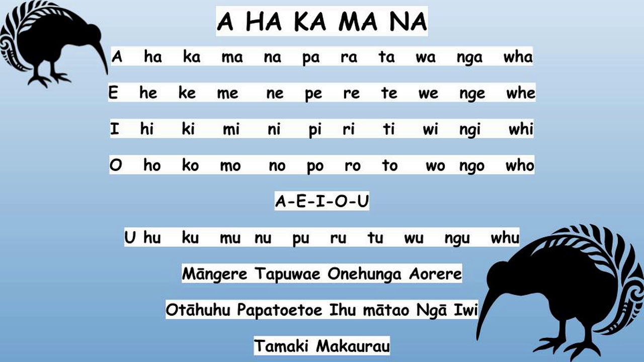 A ha ka ma na slow and fast