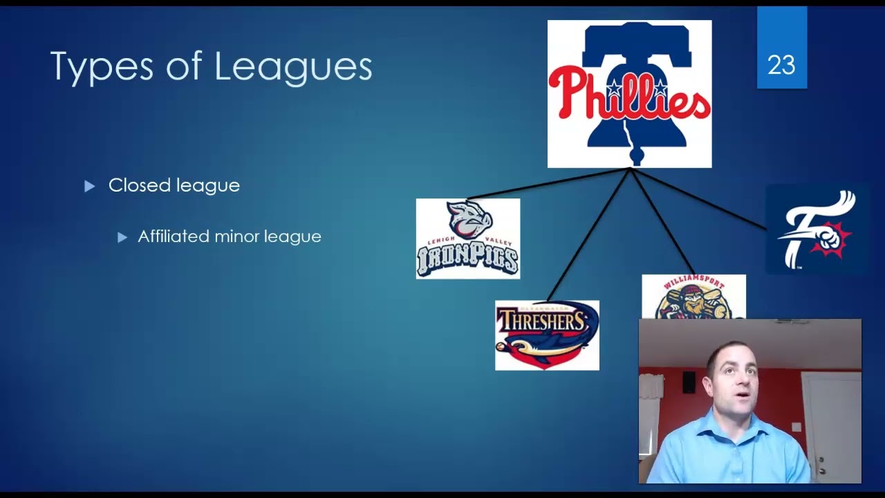 Sports Economics - Open and Closed Leagues