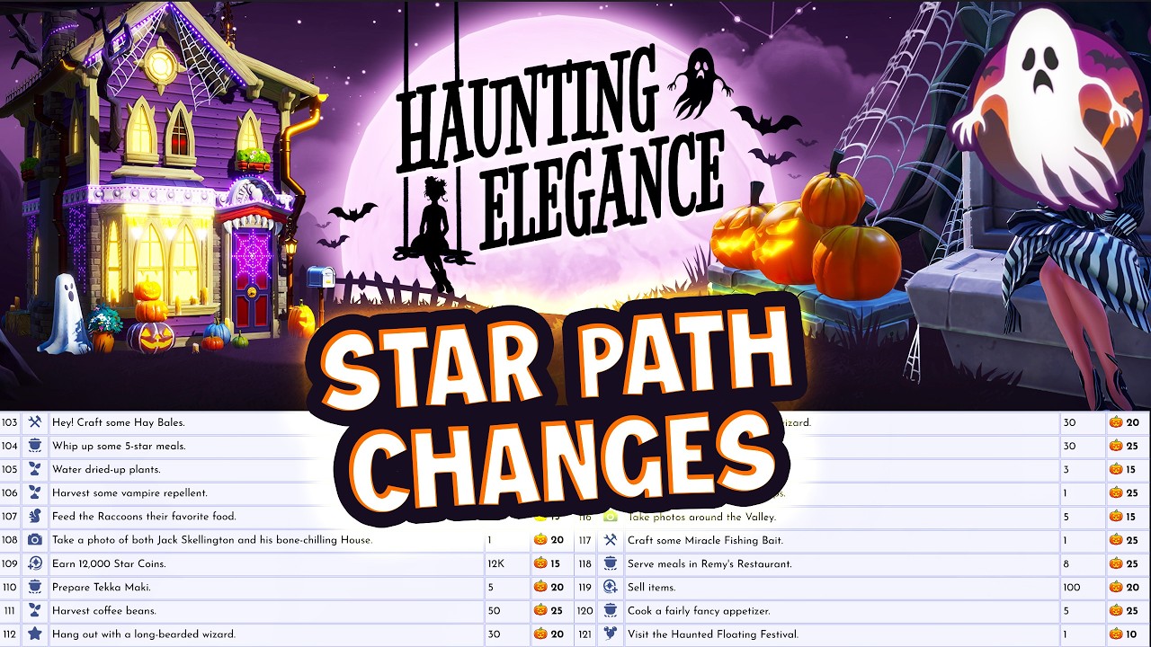 Обзор Звездного пути &laquo;Haunted Elegance&raquo; в DDLV. 2-дневный Звездный путь. Все задания и НОВЫЕ пред...
