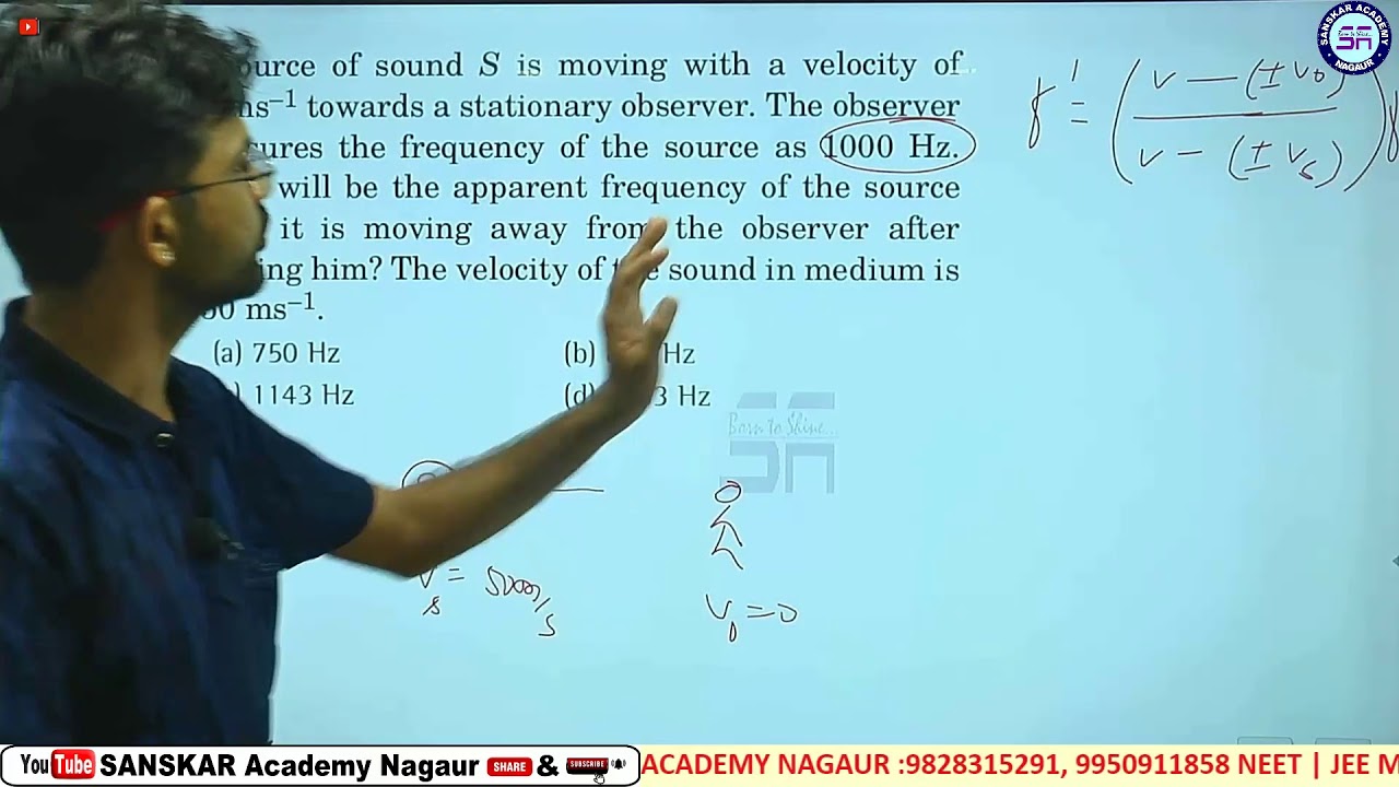 Wave Theory  | NTA PHYSICS REVISION | By G.R Sir |
