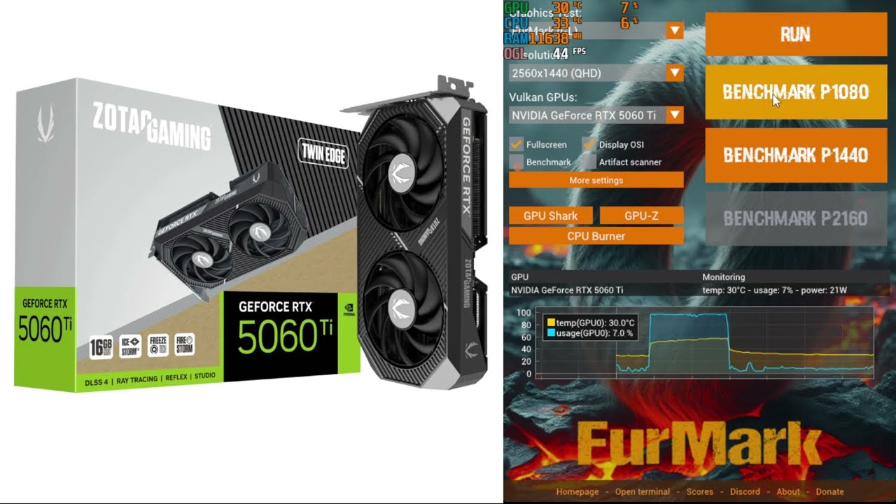 FurMark2 Test 5060TI 16G: Checking for functionality and overheating. Benchmark