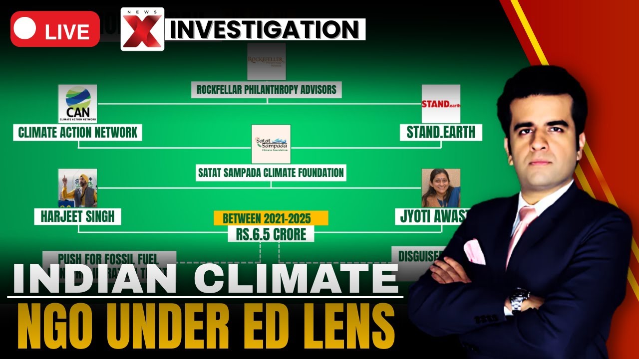Indian Climate NGO Foreign Funding 'Scandal' | Full Story Explained