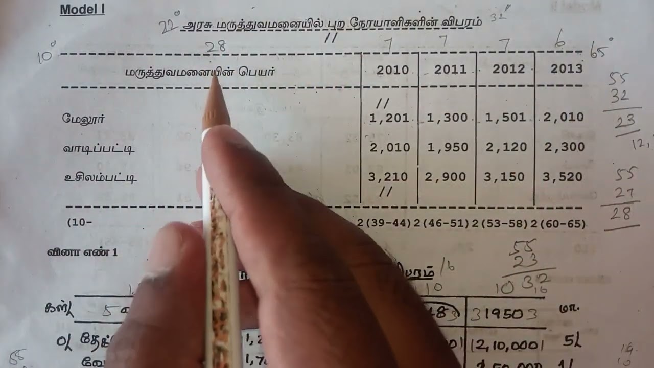 Typewriting Tamil Junior Statement | Model 1
