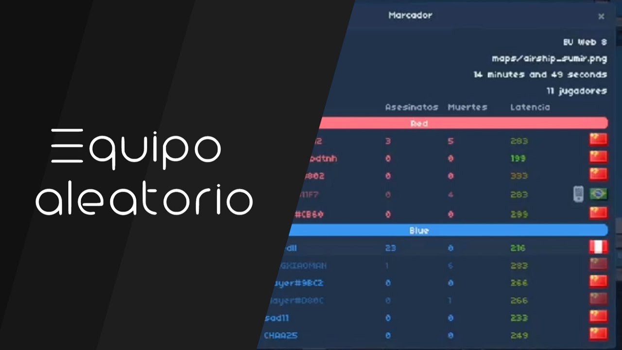 Lurkers.io: Mi experiencia con desconocidos