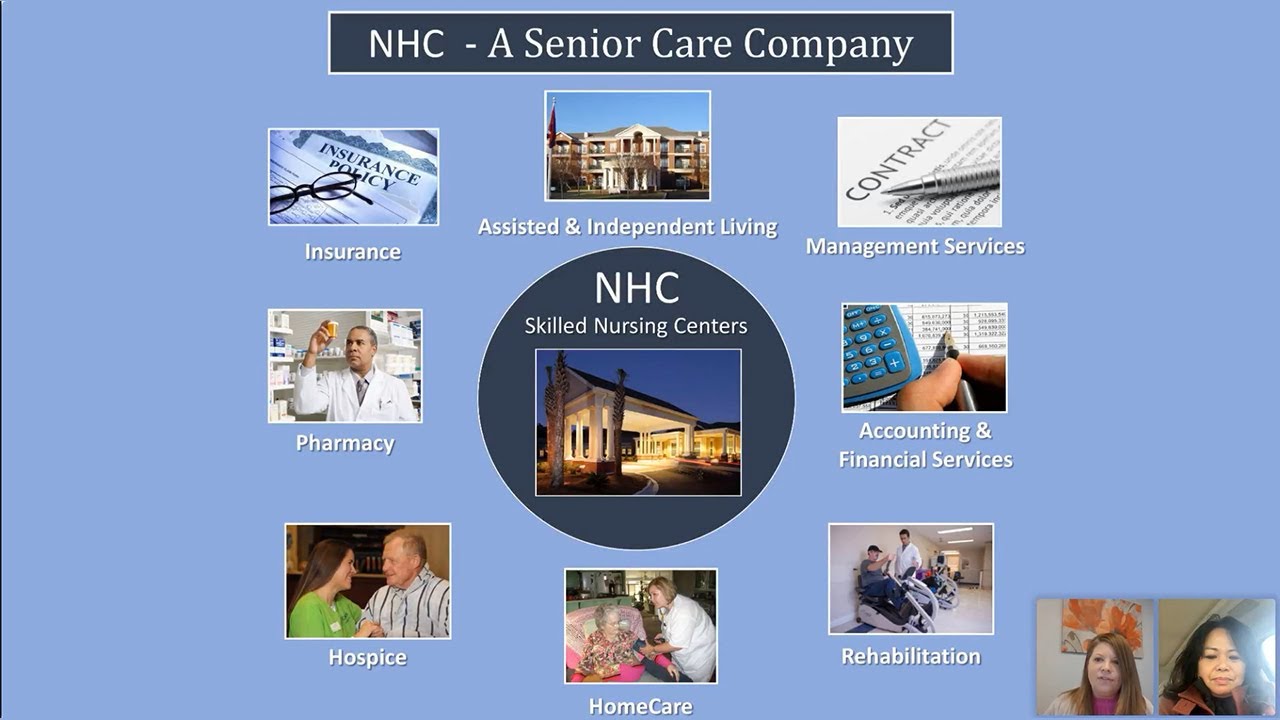 WorldWide Nurse Chat - Meet NHC (webinar replay) Feb. 9, 2023
