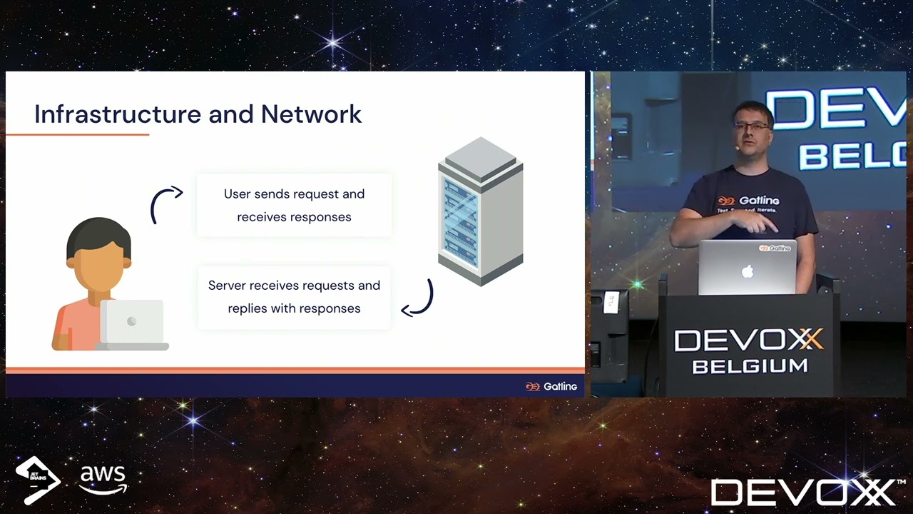 Load Testing Crash Course with Gatling by St&eacute;phane Landelle