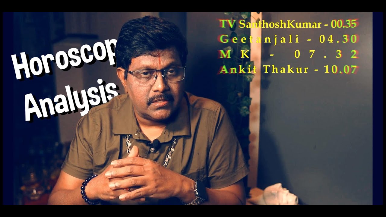 Horoscope analysis Medhayoga