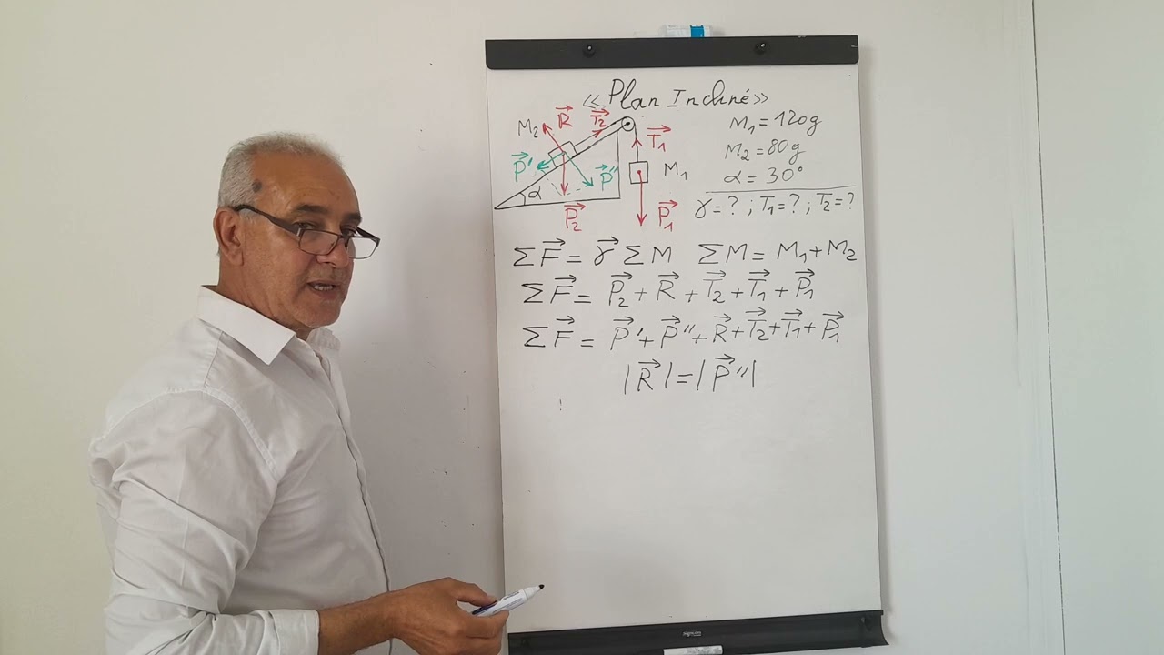 Plan incliné calcul de l'accélération et la tension du fil