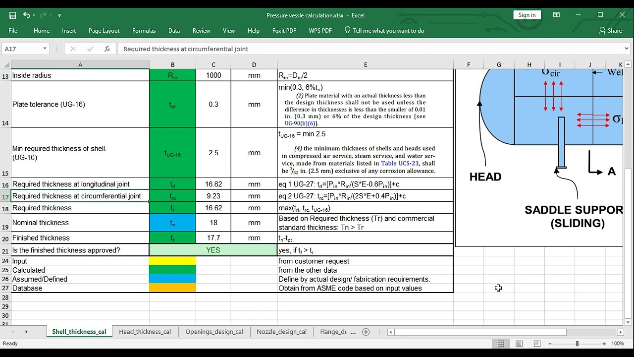 Shell thickness calculation for the pressure vessel based on ASME BPVC Div.1