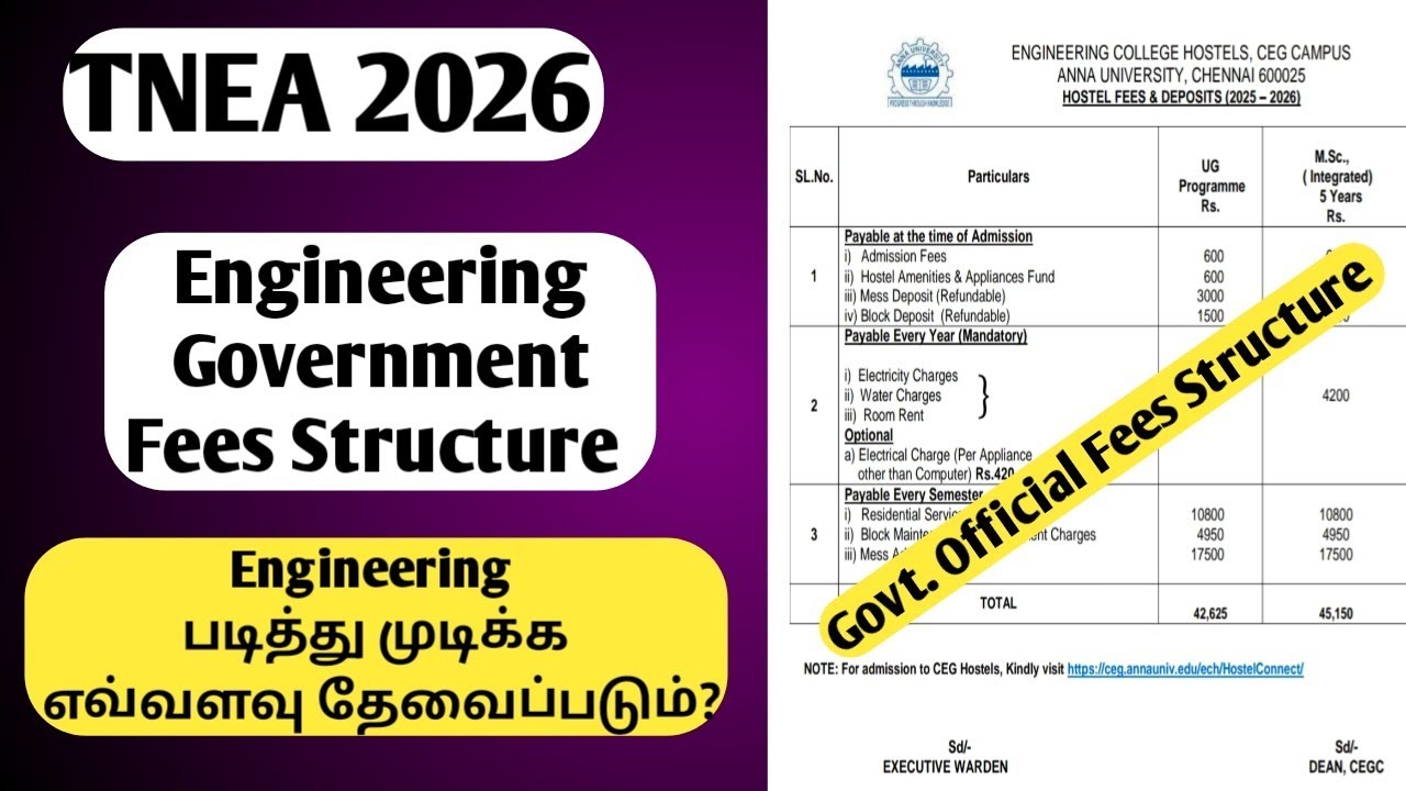 TNEA 2026 Fees Structure ⚡ Govt Fixed Fees Full Guide | Don&rsquo;t Miss This! | Vincent Info |