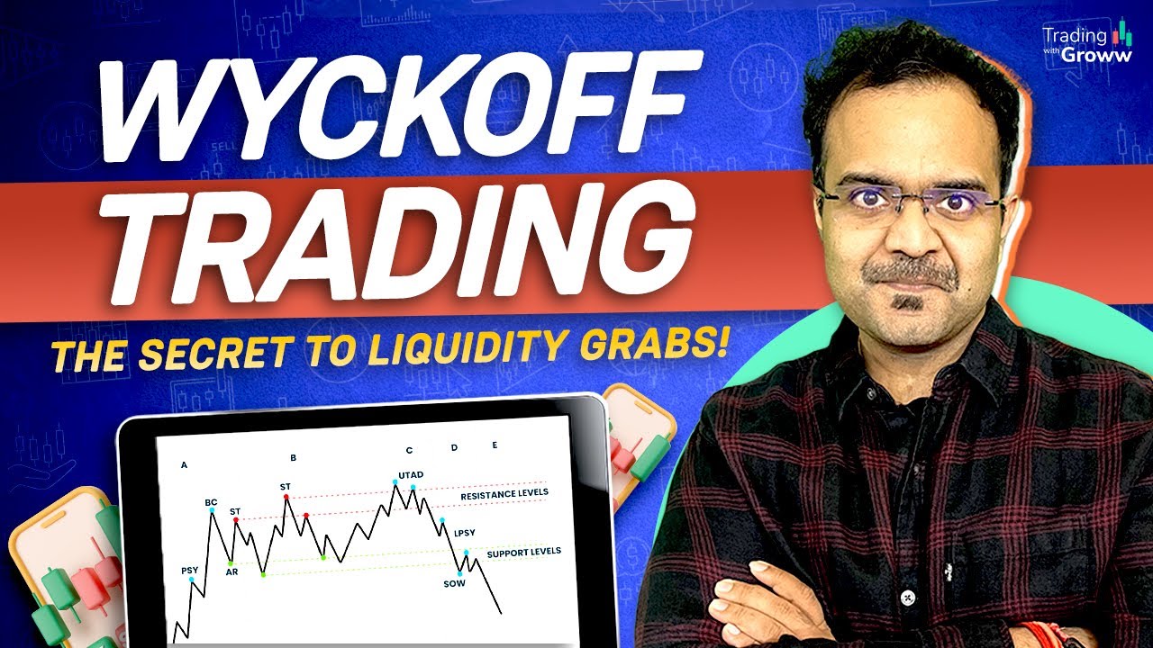 Wyckoff Trading: How to Trade Like Smart Money and Institutions!