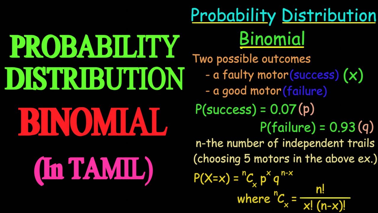 Binomial Probability Distribution | Tamil