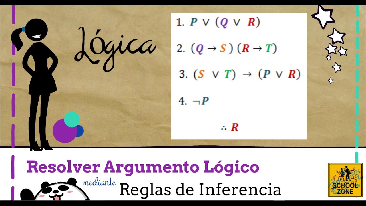 Cómo resolver un argumento lógico con Reglas de Inferencia I