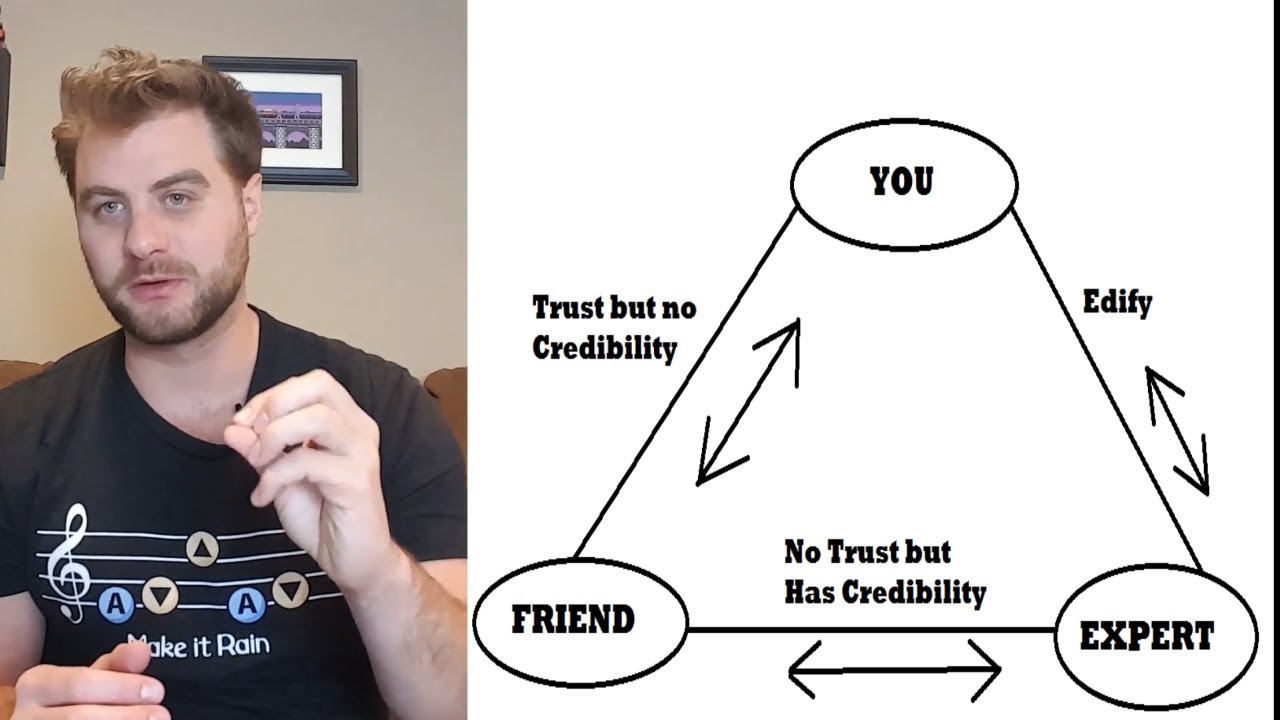 How To Edify A Person And Why To Do It