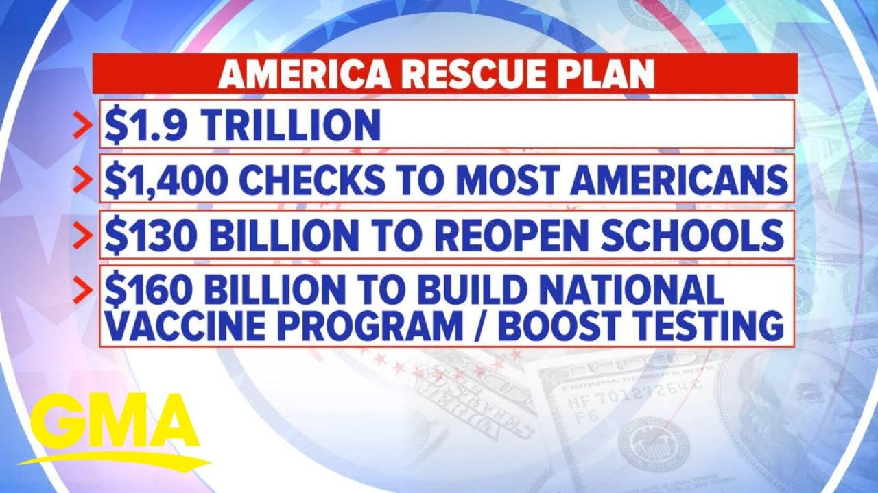 Biden unveils $1.9 trillion COVID relief package l GMA