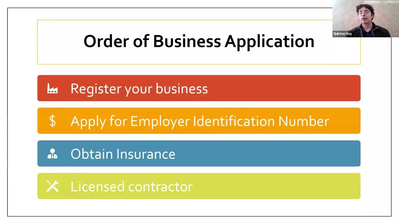 Land Bank: How to Bid Process
