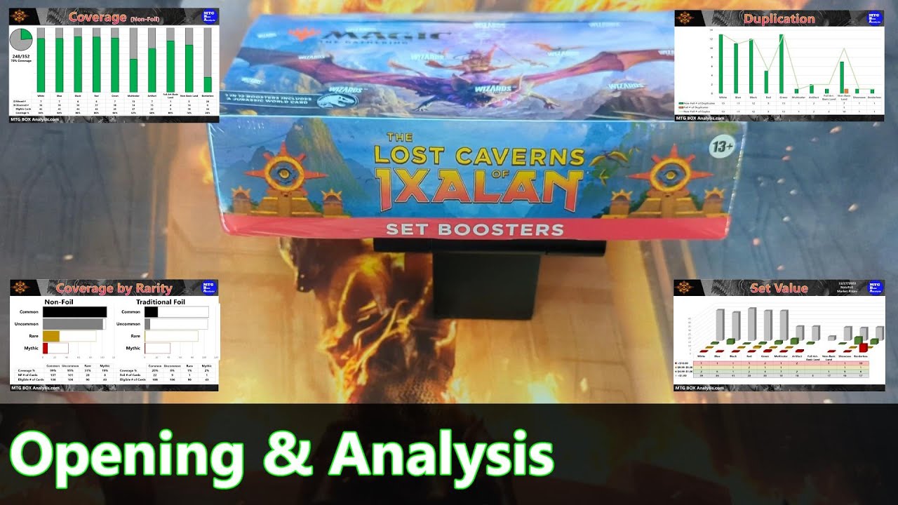 The Lost Caverns of Ixalan - Set Booster Box
