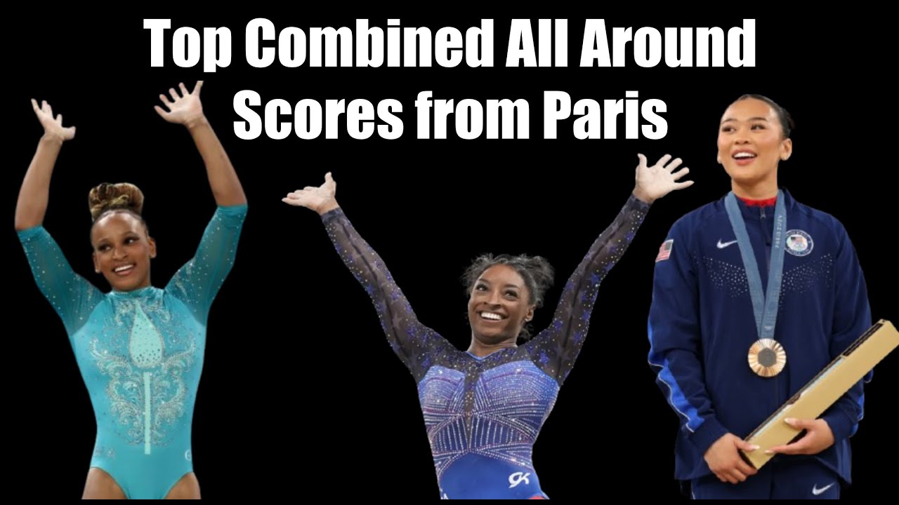 Top 10 Combined All Around Scores from Paris 2024