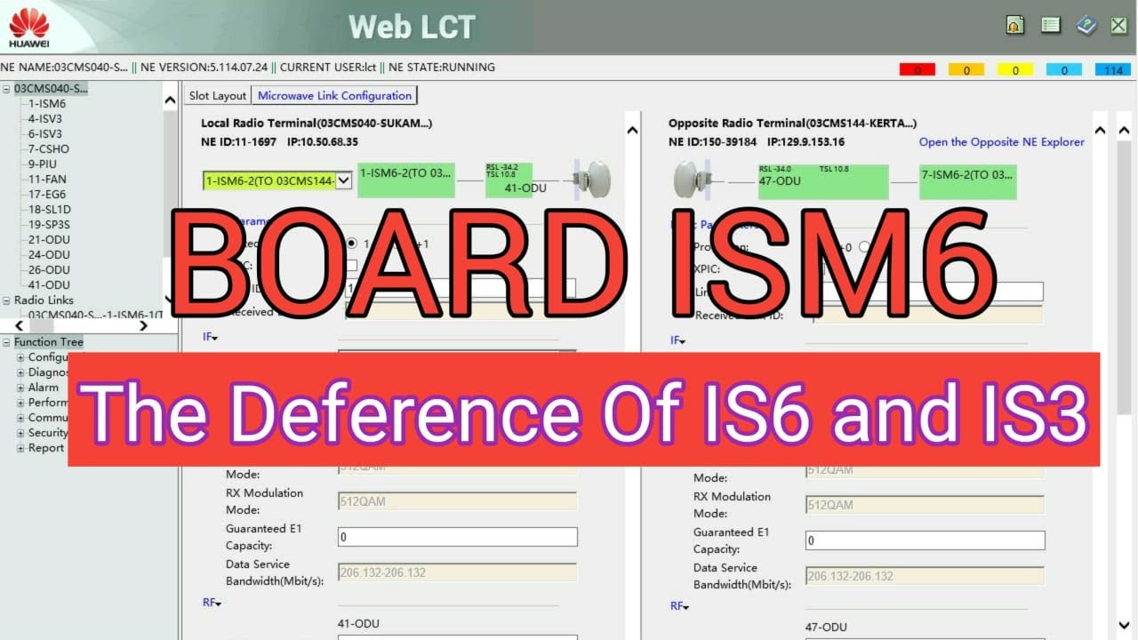 Huawei RTN : Board ISM6 The Deference OF IS6 and IS3