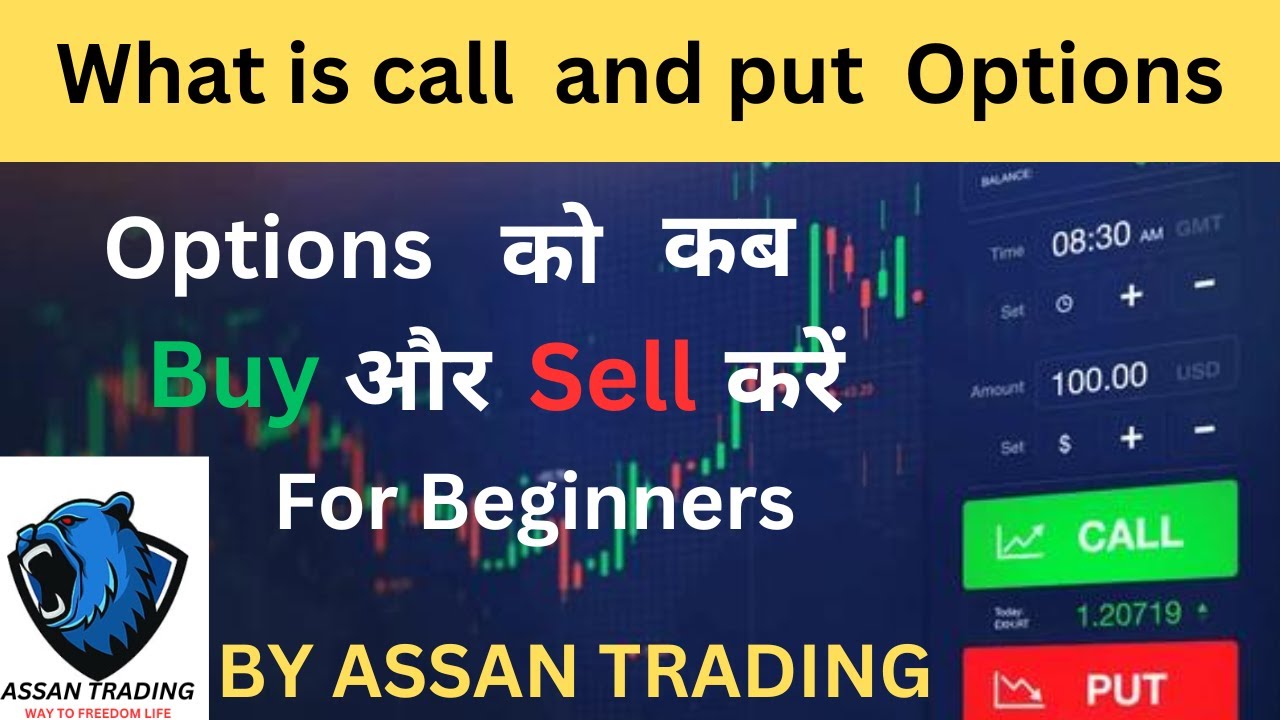 What is call and put options in hindi | Call and Put Options basics for beginners |