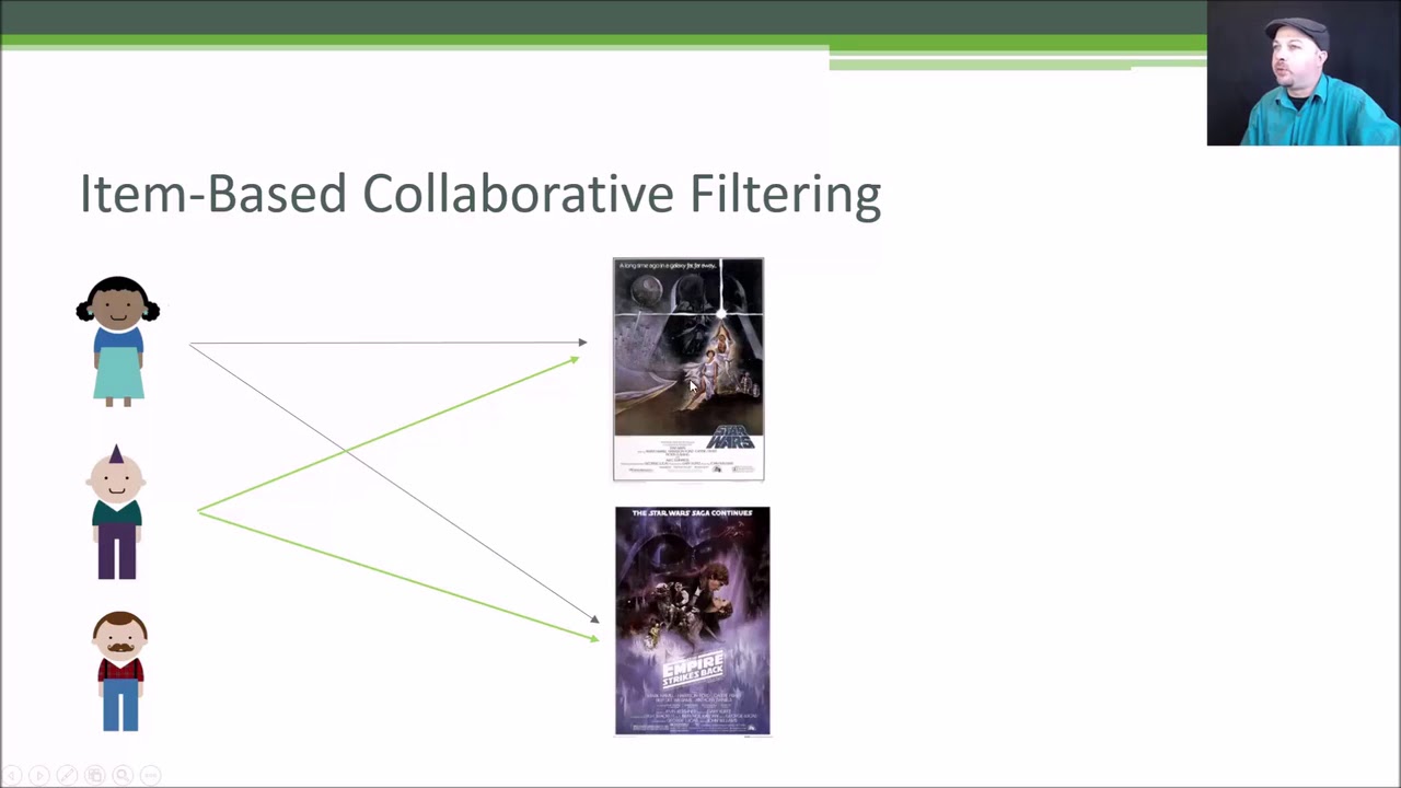 038 Item Based Collaborative Filtering