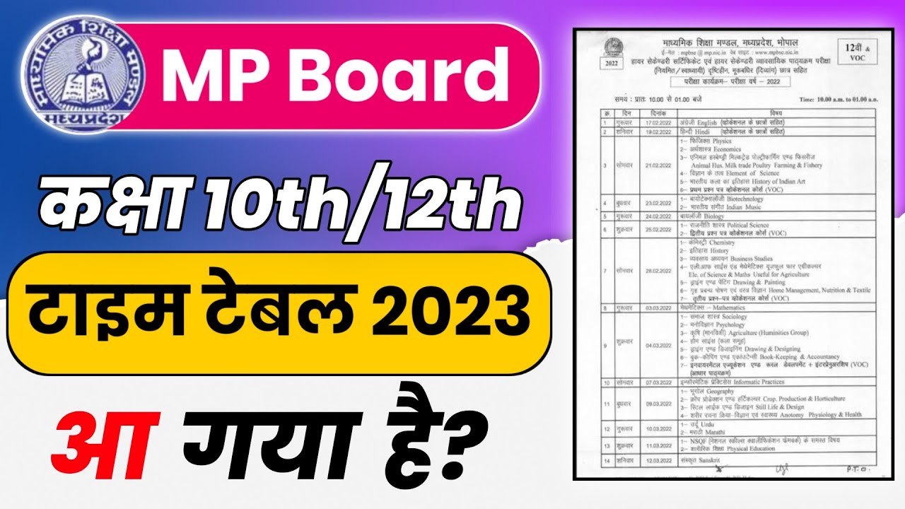 MP Board Time Table 2023 | MP Board Exam 2023