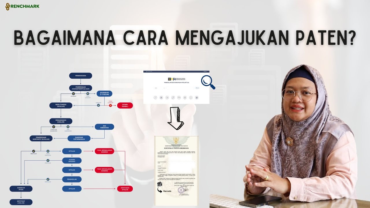 CARA DAFTAR PATEN UNTUK SUATU INVENSI ATAU PENEMUAN!