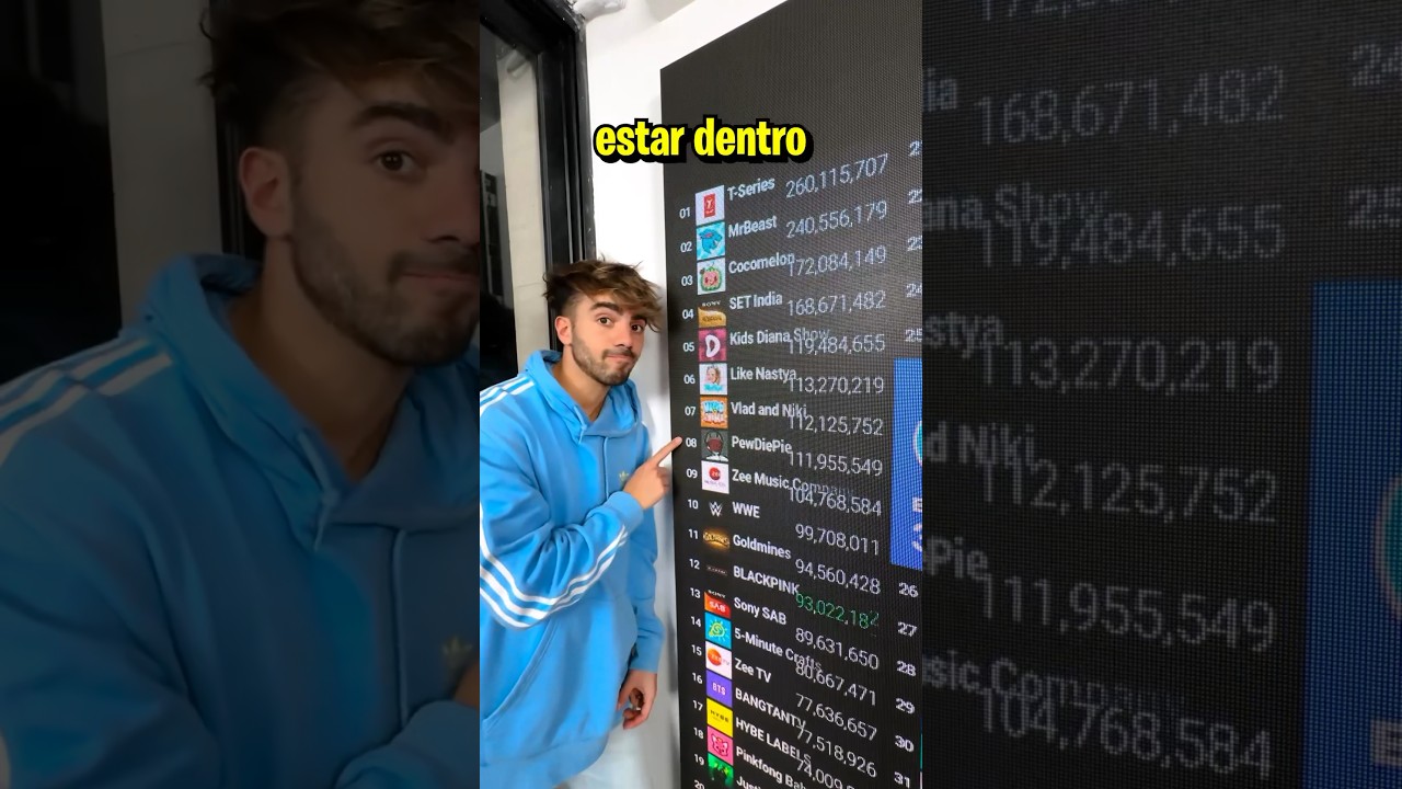 Fede abandona Youtube?
