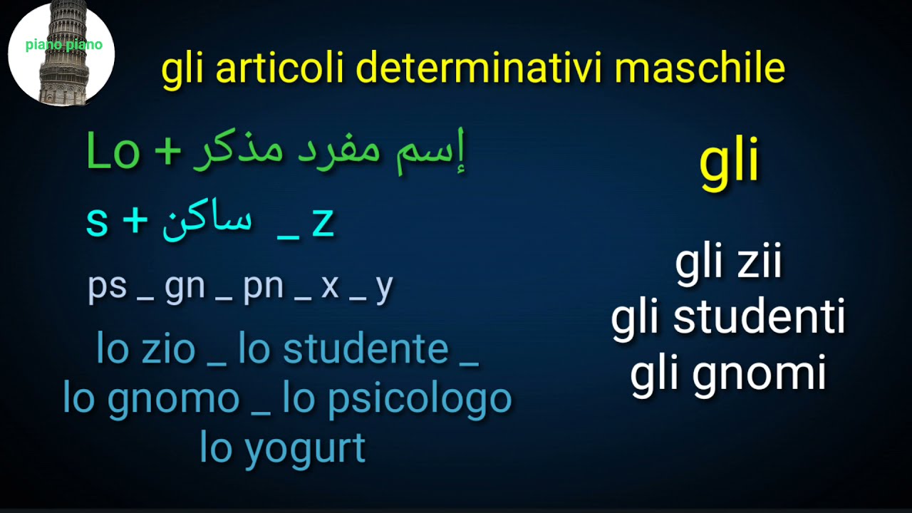 أدوات المعرفه  gli articoli determinativi  وموانع استخدامها