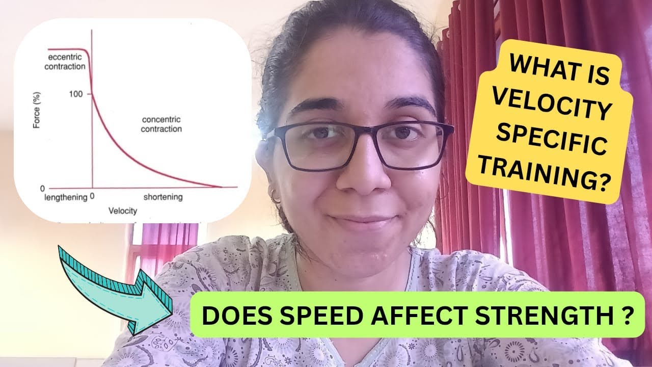 Why every physiotherapist must understand the force velocity curve?