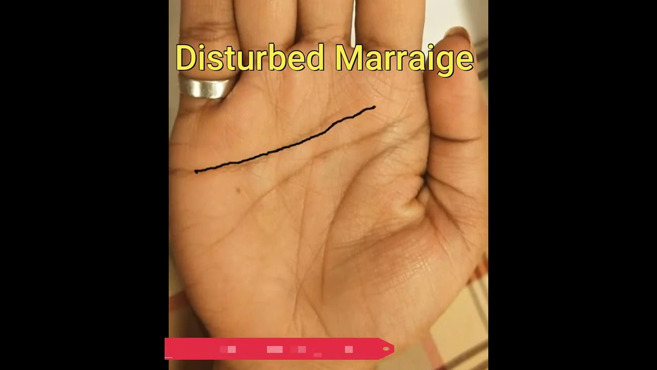 Divorce Separation & Disturbed Marriage