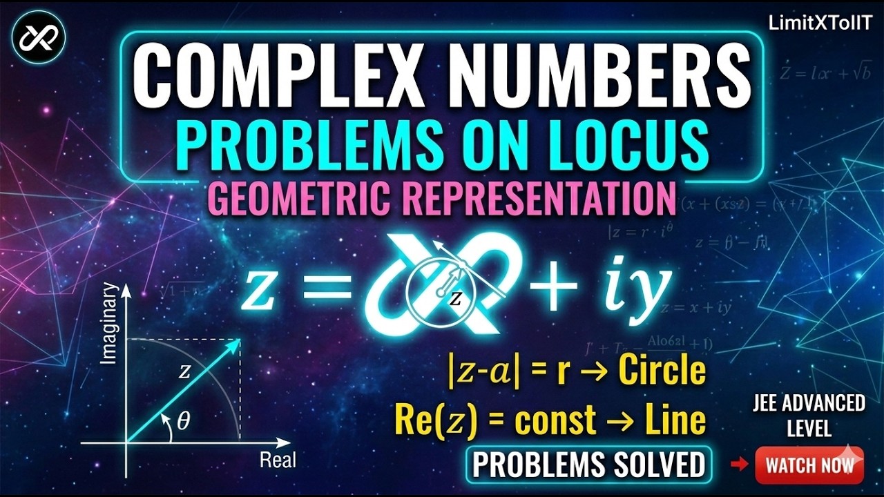 Complex numbers- Problems on locus