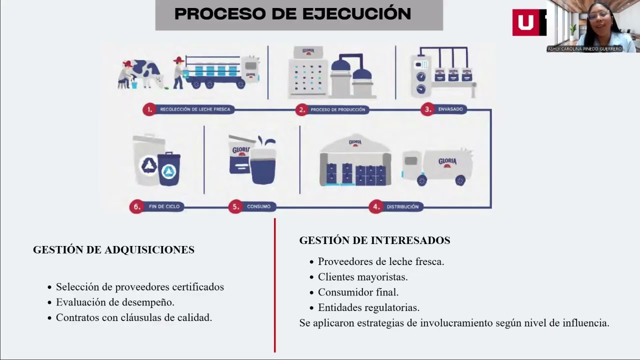 SEGUNDO AVANCE   GESTION DE PROYECTO