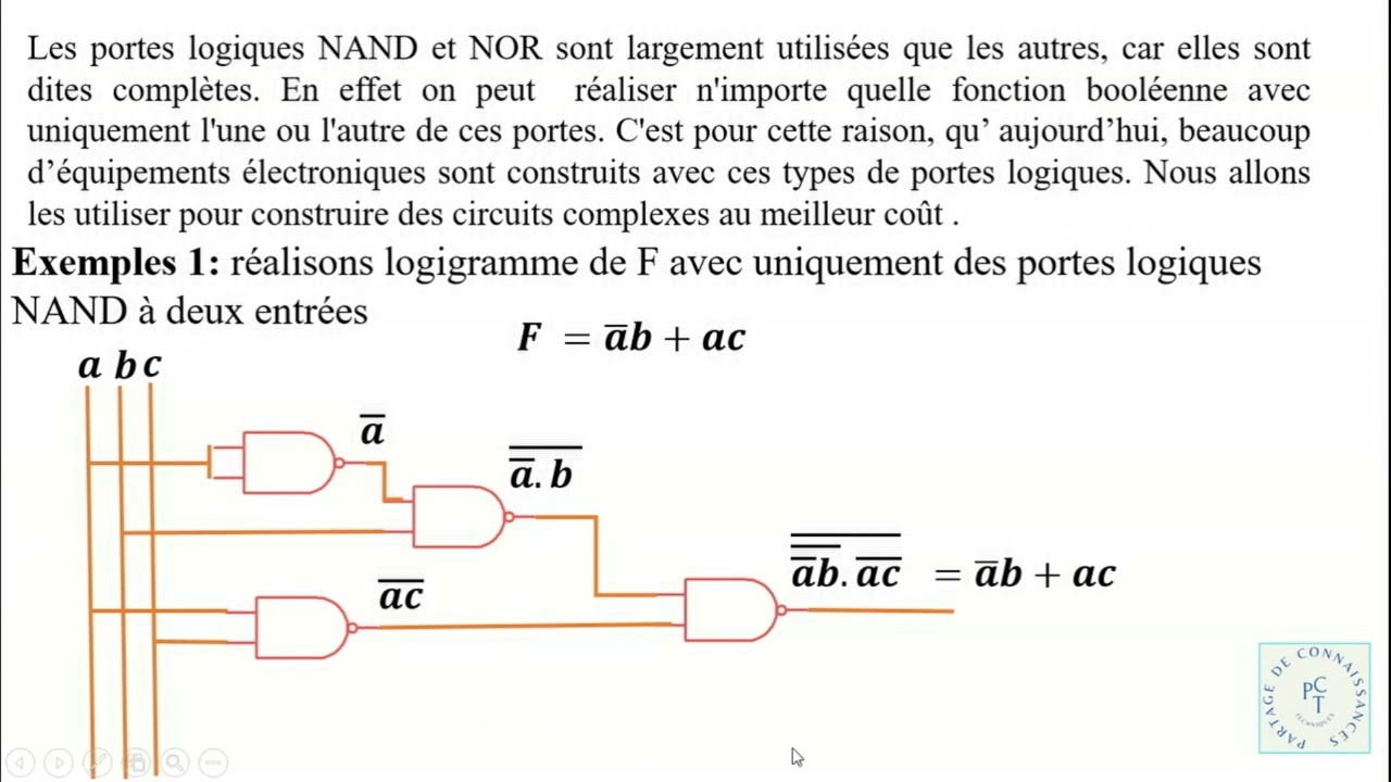 Logique combinatoire 3  Logigramme