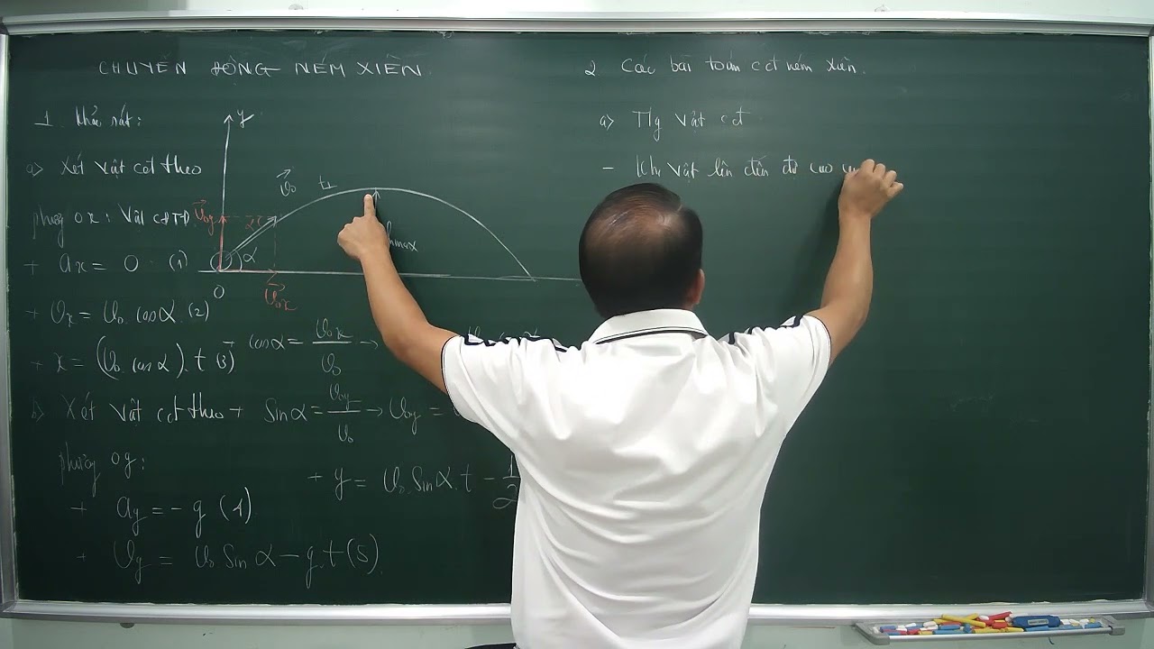 LÍ THUYẾT CHUYỂN ĐỘNG NÉM XIÊN VẬT LÍ 10  - THẦY ĐÔNG