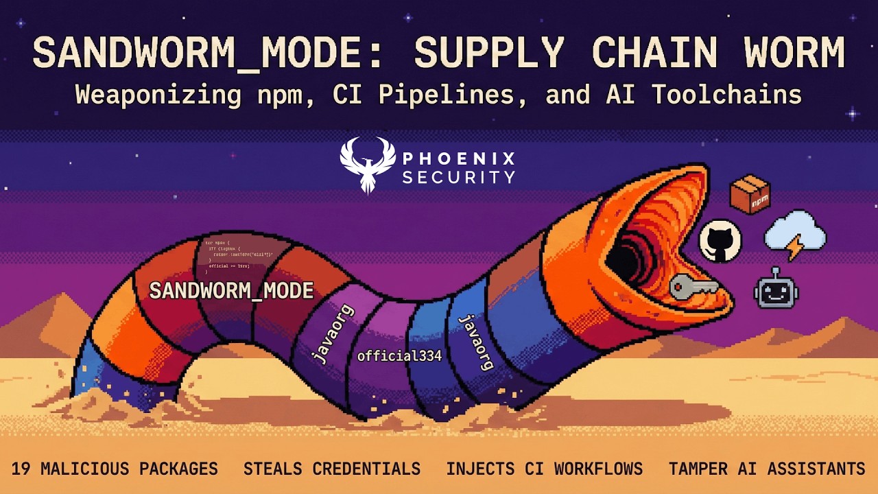 SANDWORM_MODE: npm Supply Chain Worm Targeting CI and AI Toolchains